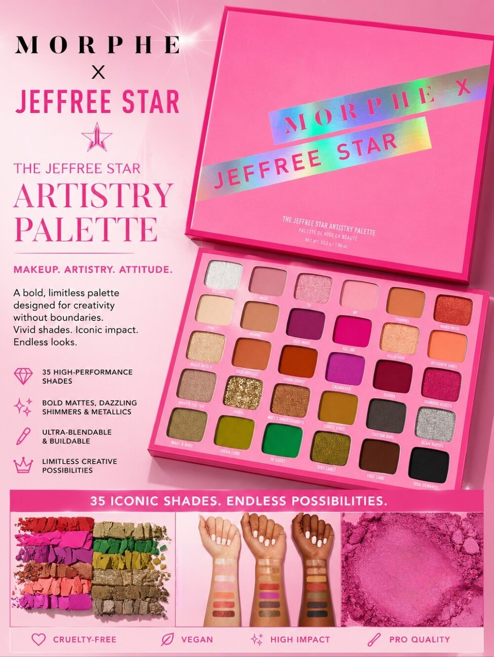 Morphe x Jeffree Star Artistry Palette